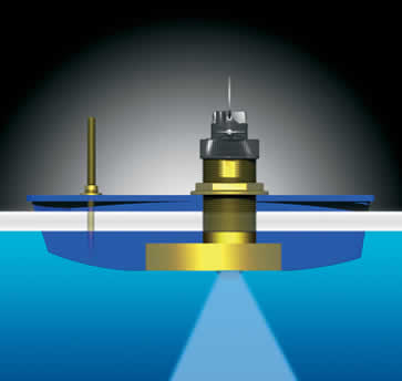 Sensores y transductores para barcos