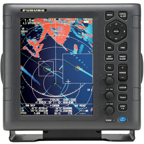 AIS MODEL