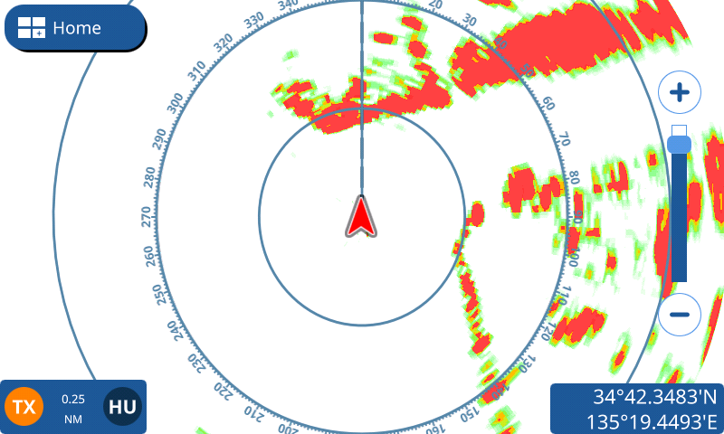 Chart + Radar Overlay