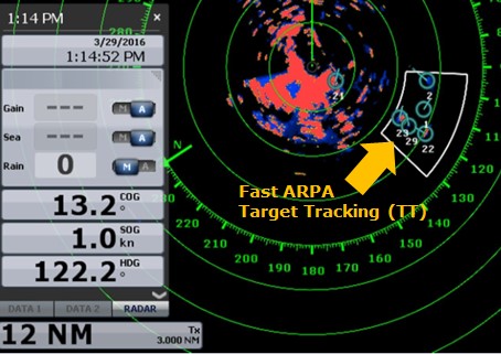 Fast ARPA Target TRACKING